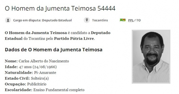 Os 20 Candidatos Mais Estranhos e Engraçados nas Eleições do Brasil