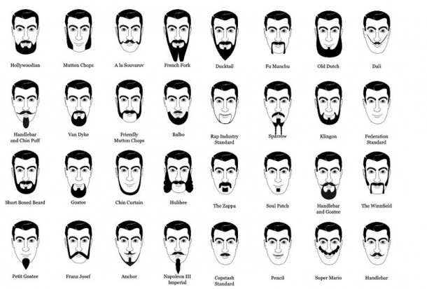 como fazer a barba crescer