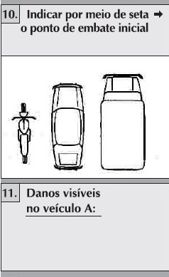 Perguntas frequentes :: Balcão dos Seguros